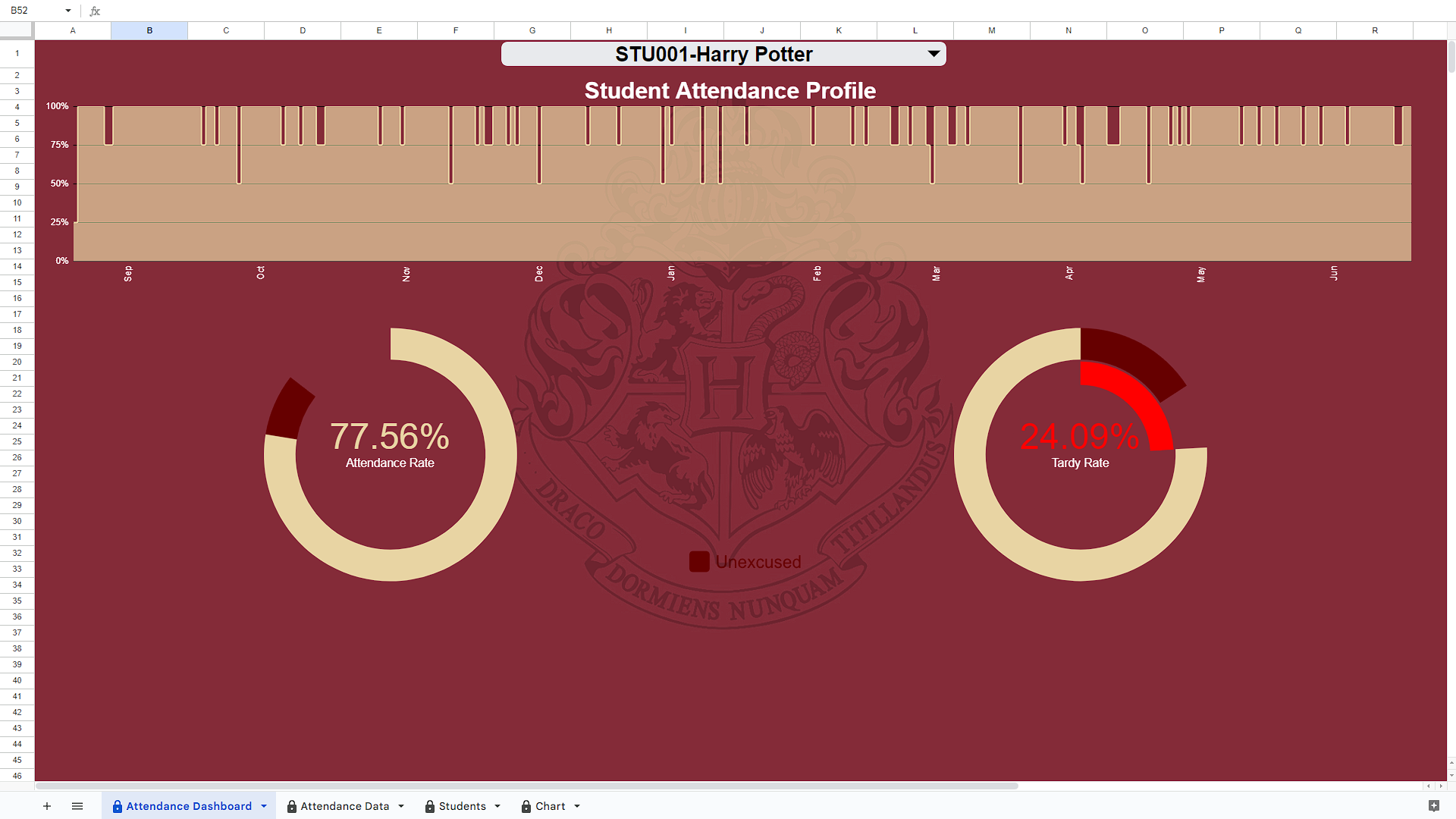 Student Attendance Dashboard